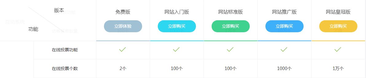 网站建设找浮云